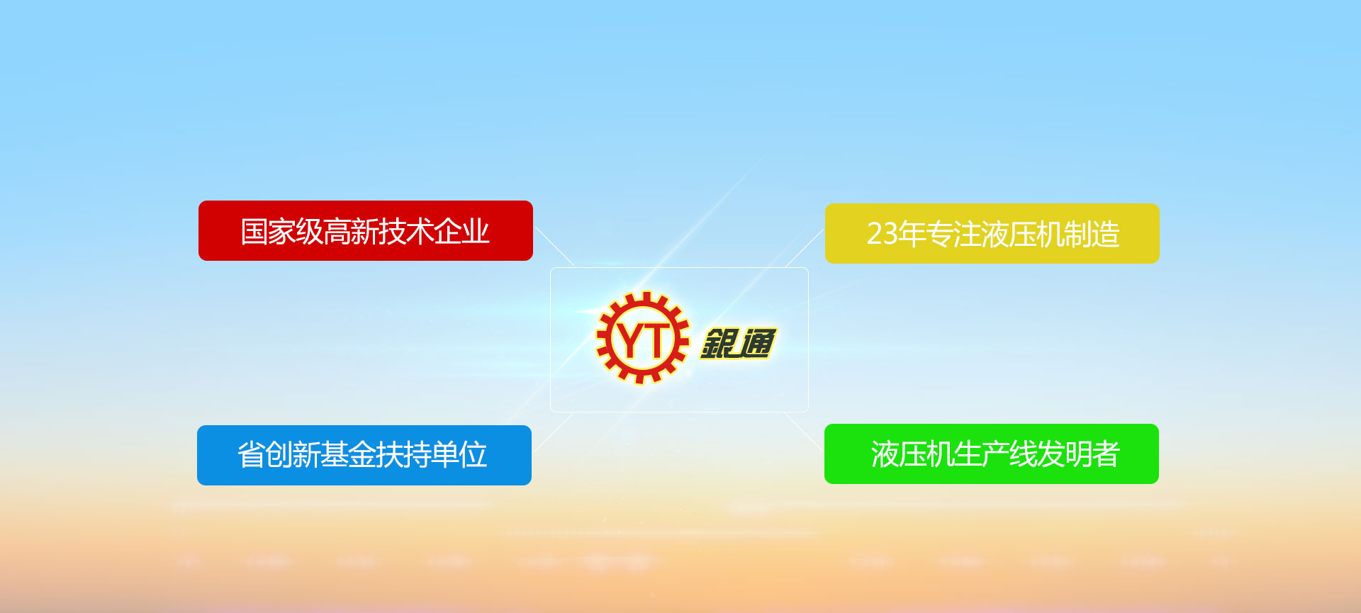 Yintong Certificates